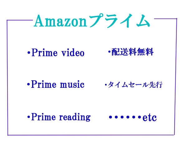 Prime videoはAmazonプライムの特典の一つ