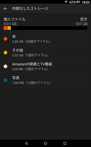 Fire HD 8にてSun disk Micro SDXC(並行輸入品)の正常稼働を確認